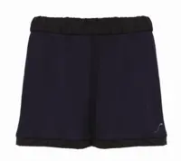 Sloggi S Sundays shorts, navy